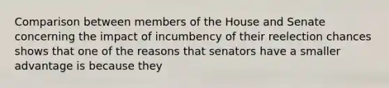 Comparison between members of the House and Senate concerning the impact of incumbency of their reelection chances shows that one of the reasons that senators have a smaller advantage is because they