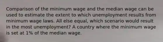 Comparison of the minimum wage and the median wage can be used to estimate the extent to which unemployment results from minimum wage laws. All else equal, which scenario would result in the most unemployment? A country where the minimum wage is set at 1% of the median wage.