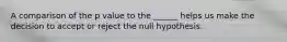 A comparison of the p value to the ______ helps us make the decision to accept or reject the null hypothesis.