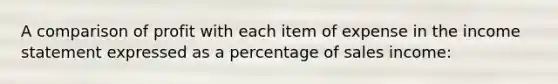 A comparison of profit with each item of expense in the income statement expressed as a percentage of sales income: