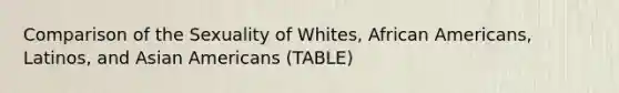 Comparison of the Sexuality of Whites, African Americans, Latinos, and Asian Americans (TABLE)