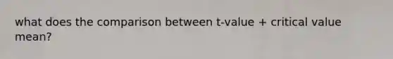 what does the comparison between t-value + critical value mean?