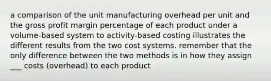 a comparison of the unit manufacturing overhead per unit and the gross profit margin percentage of each product under a volume-based system to activity-based costing illustrates the different results from the two cost systems. remember that the only difference between the two methods is in how they assign ___ costs (overhead) to each product