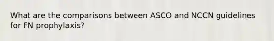 What are the comparisons between ASCO and NCCN guidelines for FN prophylaxis?