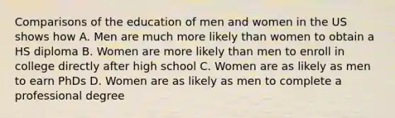 Comparisons of the education of men and women in the US shows how A. Men are much more likely than women to obtain a HS diploma B. Women are more likely than men to enroll in college directly after high school C. Women are as likely as men to earn PhDs D. Women are as likely as men to complete a professional degree