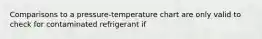 Comparisons to a pressure-temperature chart are only valid to check for contaminated refrigerant if