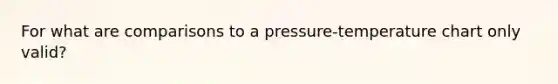 For what are comparisons to a pressure-temperature chart only valid?