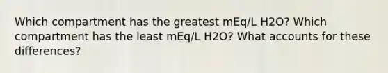 Which compartment has the greatest mEq/L H2O? Which compartment has the least mEq/L H2O? What accounts for these differences?