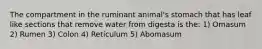 The compartment in the ruminant animal's stomach that has leaf like sections that remove water from digesta is the: 1) Omasum 2) Rumen 3) Colon 4) Reticulum 5) Abomasum