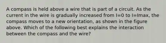 A compass is held above a wire that is part of a circuit. As the current in the wire is gradually increased from I=0 to I=Imax, the compass moves to a new orientation, as shown in the figure above. Which of the following best explains the interaction between the compass and the wire?