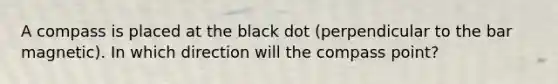 A compass is placed at the black dot (perpendicular to the bar magnetic). In which direction will the compass point?