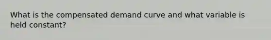 What is the compensated demand curve and what variable is held constant?