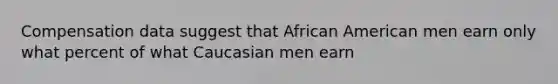 Compensation data suggest that African American men earn only what percent of what Caucasian men earn