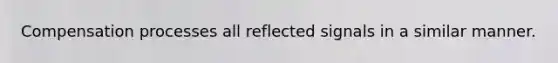 Compensation processes all reflected signals in a similar manner.