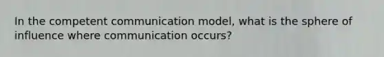 In the competent communication model, what is the sphere of influence where communication occurs?