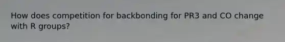 How does competition for backbonding for PR3 and CO change with R groups?