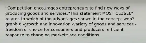 "Competition encourages entrepreneurs to find new ways of producing goods and services."This statement MOST CLOSELY relates to which of the advantages shown in the concept web? graph 6 -growth and innovation -variety of goods and services -freedom of choice for consumers and producers -efficient response to changing marketplace conditions