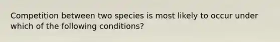 Competition between two species is most likely to occur under which of the following conditions?