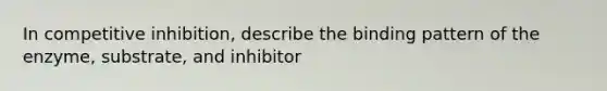 In competitive inhibition, describe the binding pattern of the enzyme, substrate, and inhibitor