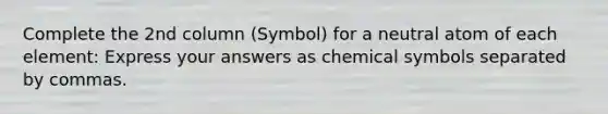 Complete the 2nd column (Symbol) for a neutral atom of each element: Express your answers as chemical symbols separated by commas.