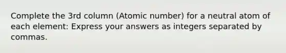 Complete the 3rd column (Atomic number) for a neutral atom of each element: Express your answers as integers separated by commas.