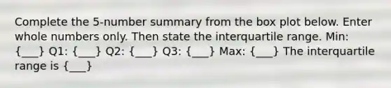 Complete the 5-number summary from the box plot below. Enter whole numbers only. Then state the interquartile range. Min: (___) Q1: (___) Q2: (___) Q3: (___) Max: (___) The interquartile range is (___)