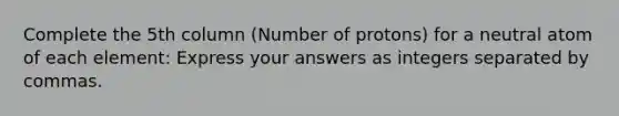 Complete the 5th column (Number of protons) for a neutral atom of each element: Express your answers as integers separated by commas.