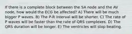 If there is a complete block between the SA node and the AV node, how would the ECG be affected? A) There will be much bigger P waves. B) The P-R interval will be shorter. C) The rate of P waves will be faster than the rate of QRS complexes. D) The QRS duration will be longer. E) The ventricles will stop beating.