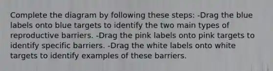 Complete the diagram by following these steps: -Drag the blue labels onto blue targets to identify the two main types of reproductive barriers. -Drag the pink labels onto pink targets to identify specific barriers. -Drag the white labels onto white targets to identify examples of these barriers.