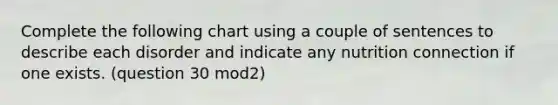 Complete the following chart using a couple of sentences to describe each disorder and indicate any nutrition connection if one exists. (question 30 mod2)