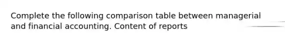 Complete the following comparison table between managerial and financial accounting. Content of reports