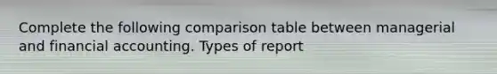 Complete the following comparison table between managerial and financial accounting. Types of report