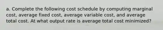 a. Complete the following cost schedule by computing marginal cost, average fixed cost, average variable cost, and average total cost. At what output rate is average total cost minimized?