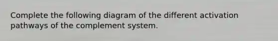 Complete the following diagram of the different activation pathways of the complement system.