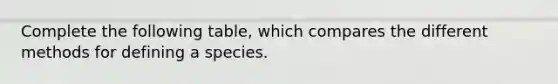 Complete the following table, which compares the different methods for defining a species.