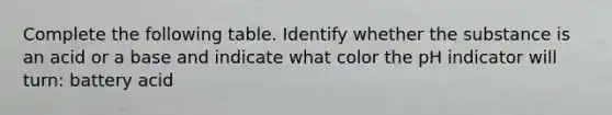 Complete the following table. Identify whether the substance is an acid or a base and indicate what color the pH indicator will turn: battery acid