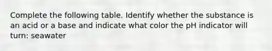 Complete the following table. Identify whether the substance is an acid or a base and indicate what color the pH indicator will turn: seawater