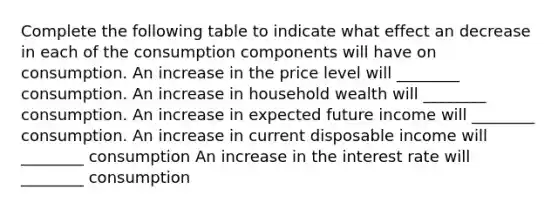 Complete the following table to indicate what effect an decrease in each of the consumption components will have on consumption. An increase in the price level will ________ consumption. An increase in household wealth will ________ consumption. An increase in expected future income will ________ consumption. An increase in current disposable income will ________ consumption An increase in the interest rate will ________ consumption