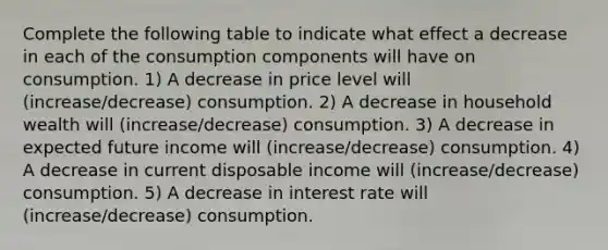 Complete the following table to indicate what effect a decrease in each of the consumption components will have on consumption. 1) A decrease in price level will​ (increase/decrease) consumption. 2) A decrease in household wealth will​ (increase/decrease) consumption. 3) A decrease in expected future income will​ (increase/decrease) consumption. 4) A decrease in current disposable income will​ (increase/decrease) consumption. 5) A decrease in interest rate will​ (increase/decrease) consumption.