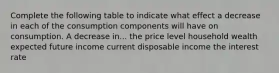 Complete the following table to indicate what effect a decrease in each of the consumption components will have on consumption. A decrease in... the price level household wealth expected future income current disposable income the interest rate