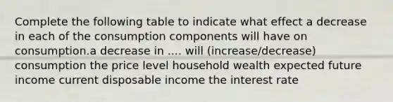 Complete the following table to indicate what effect a decrease in each of the consumption components will have on consumption.a decrease in .... will (increase/decrease) consumption the price level household wealth expected future income current disposable income the interest rate