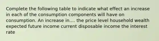 Complete the following table to indicate what effect an increase in each of the consumption components will have on consumption. An increase in.... the price level household wealth expected future income current disposable income the interest rate