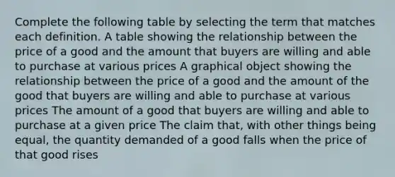 Complete the following table by selecting the term that matches each definition. A table showing the relationship between the price of a good and the amount that buyers are willing and able to purchase at various prices A graphical object showing the relationship between the price of a good and the amount of the good that buyers are willing and able to purchase at various prices The amount of a good that buyers are willing and able to purchase at a given price The claim that, with other things being equal, the quantity demanded of a good falls when the price of that good rises