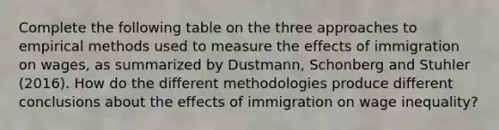 Complete the following table on the three approaches to empirical methods used to measure the effects of immigration on wages, as summarized by Dustmann, Schonberg and Stuhler (2016). How do the different methodologies produce different conclusions about the effects of immigration on wage inequality?