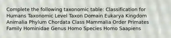 Complete the following taxonomic table: Classification for Humans Taxonomic Level Taxon Domain Eukarya Kingdom Animalia Phylum Chordata Class Mammalia Order Primates Family Hominidae Genus Homo Species Homo Saapiens