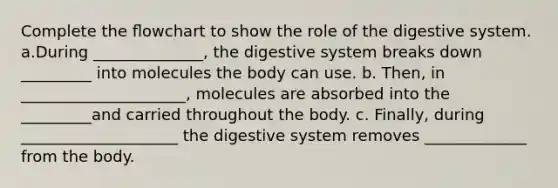 Complete the ﬂowchart to show the role of the digestive system. a.During ______________, the digestive system breaks down _________ into molecules the body can use. b. Then, in _____________________, molecules are absorbed into the _________and carried throughout the body. c. Finally, during ____________________ the digestive system removes _____________ from the body.