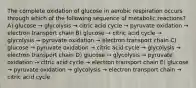 The complete oxidation of glucose in aerobic respiration occurs through which of the following sequence of metabolic reactions? A) glucose → glycolysis → citric acid cycle → pyruvate oxidation → electron transport chain B) glucose → citric acid cycle → glycolysis → pyruvate oxidation → electron transport chain C) glucose → pyruvate oxidation → citric acid cycle → glycolysis → electron transport chain D) glucose → glycolysis → pyruvate oxidation → citric acid cycle → electron transport chain E) glucose → pyruvate oxidation → glycolysis → electron transport chain → citric acid cycle