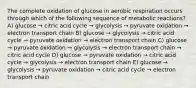 The complete oxidation of glucose in aerobic respiration occurs through which of the following sequence of metabolic reactions? A) glucose → citric acid cycle → glycolysis → pyruvate oxidation → electron transport chain B) glucose → glycolysis → citric acid cycle → pyruvate oxidation → electron transport chain C) glucose → pyruvate oxidation → glycolysis → electron transport chain → citric acid cycle D) glucose → pyruvate oxidation → citric acid cycle → glycolysis → electron transport chain E) glucose → glycolysis → pyruvate oxidation → citric acid cycle → electron transport chain