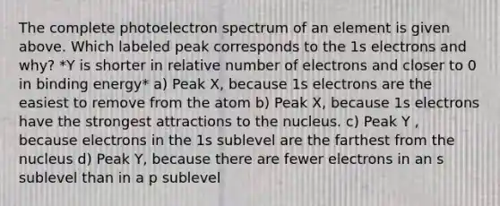 The complete photoelectron spectrum of an element is given above. Which labeled peak corresponds to the 1s electrons and why? *Y is shorter in relative number of electrons and closer to 0 in binding energy* a) Peak X, because 1s electrons are the easiest to remove from the atom b) Peak X, because 1s electrons have the strongest attractions to the nucleus. c) Peak Y , because electrons in the 1s sublevel are the farthest from the nucleus d) Peak Y, because there are fewer electrons in an s sublevel than in a p sublevel