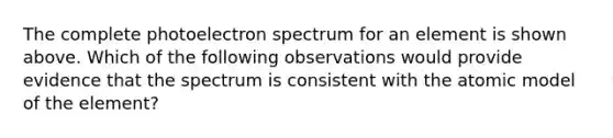 The complete photoelectron spectrum for an element is shown above. Which of the following observations would provide evidence that the spectrum is consistent with the atomic model of the element?